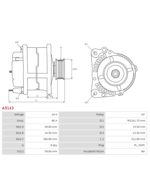 Generátor - A9143