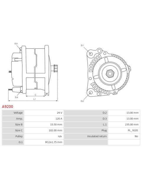 Generátor - A9200