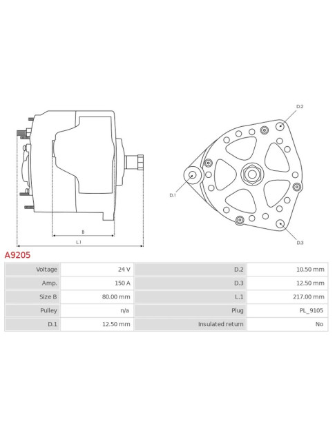 Generátor - A9205