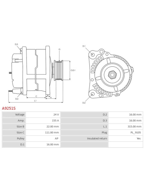 Generátor - A9251S