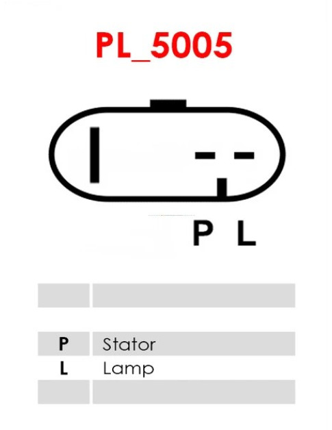 Generátor - A9349S