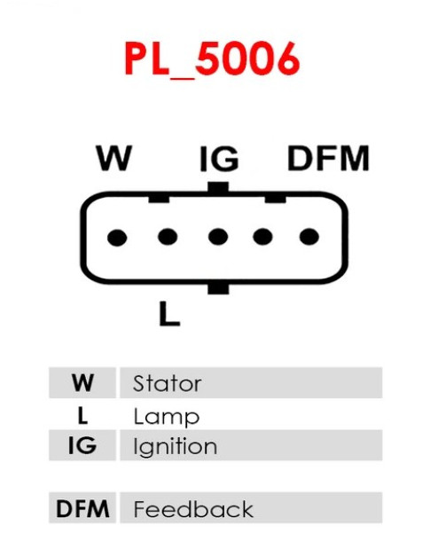 Generátor - A9379S