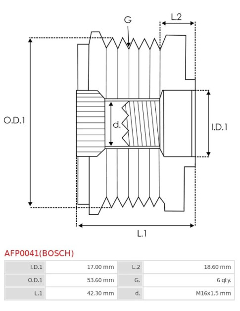 Generátor szabadonfutó szíjtárcsák - AFP0041(BOSCH)