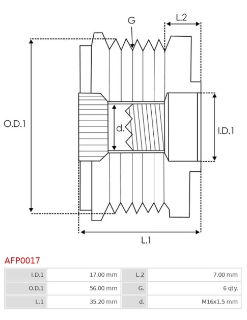 Generátor szabadonfutó szíjtárcsák - AFP0017