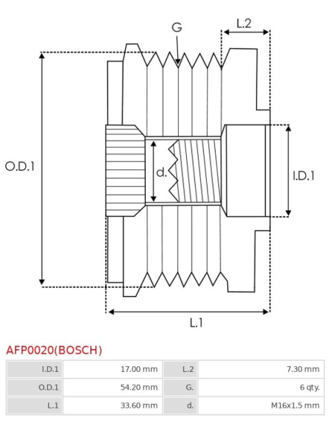 Generátor szabadonfutó szíjtárcsák - AFP0020(BOSCH)