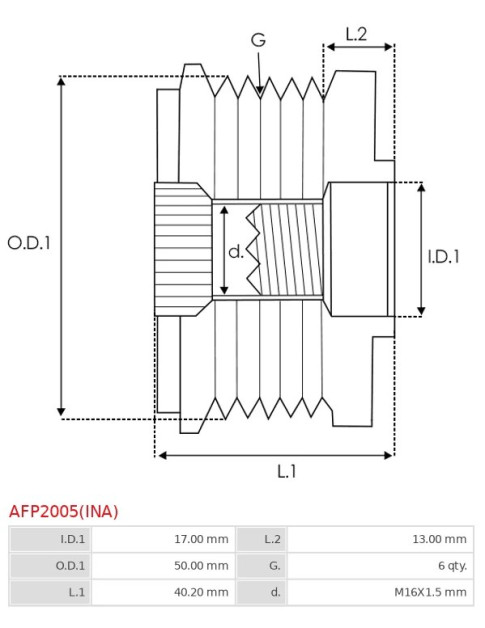 Generátor szabadonfutó szíjtárcsák - AFP2005(INA)