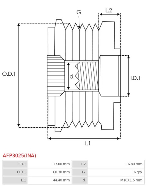 Generátor szabadonfutó szíjtárcsák - AFP3025(INA)