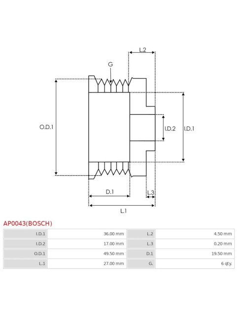 Generátor szíjtárcsák - AP0043(BOSCH)