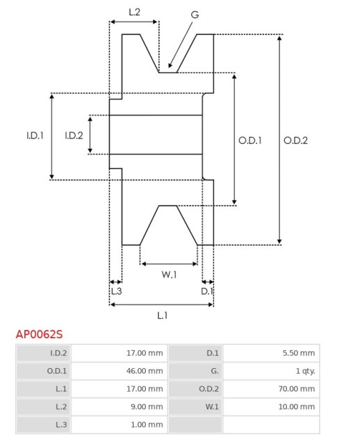 Generátor szíjtárcsák - AP0062S