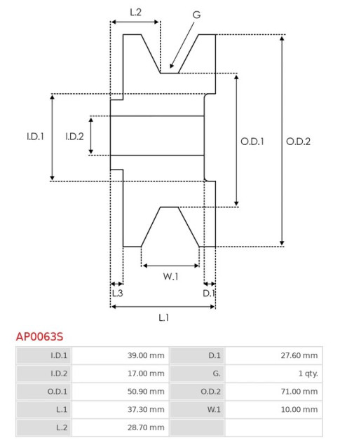 Generátor szíjtárcsák - AP0063S