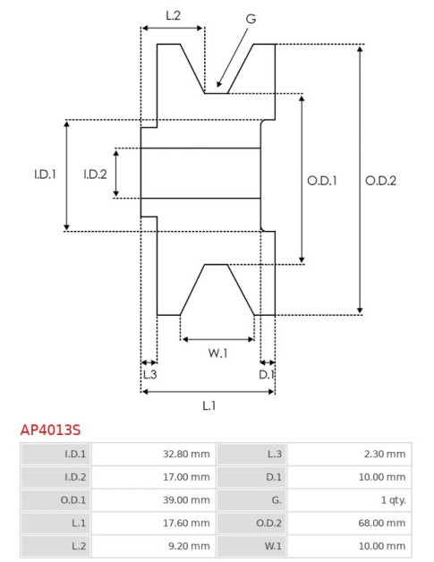 Generátor szíjtárcsák - AP4013S