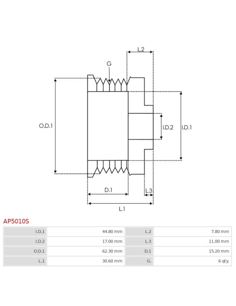 Generátor szíjtárcsák - AP5010S