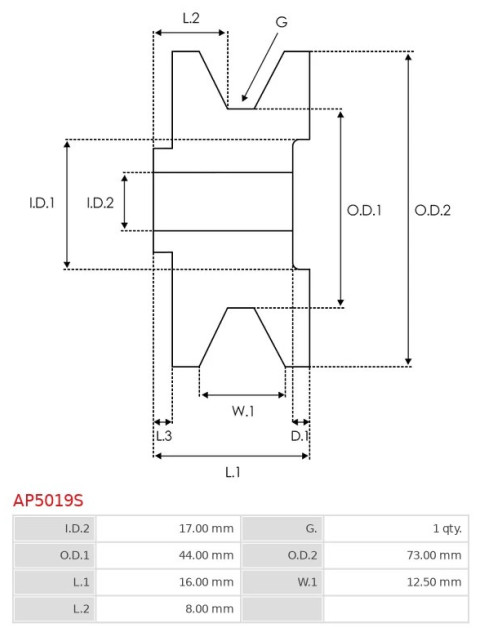 Generátor szíjtárcsák - AP5019S