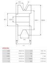 Generátor szíjtárcsák - AP6036S