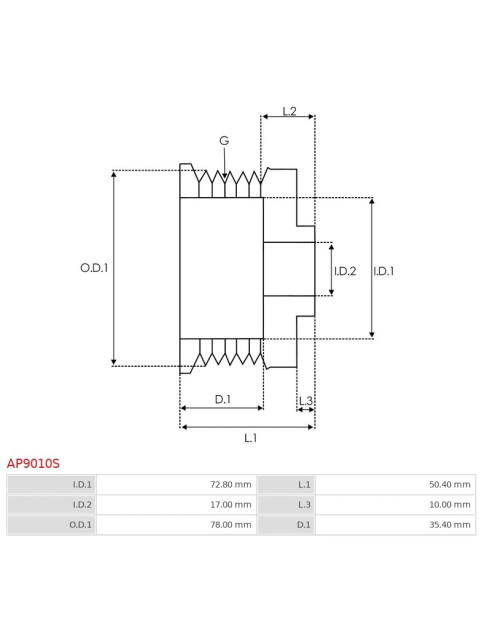 Generátor szíjtárcsák - AP9010S