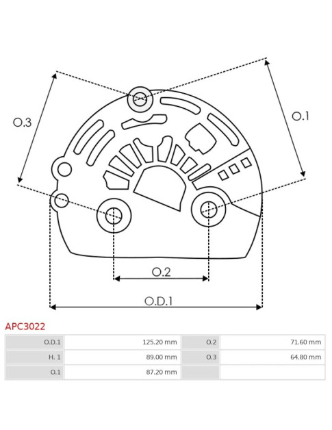 Műanyag - APC3022