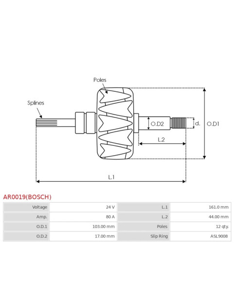 Generátorok rotorjai - AR0019(BOSCH)