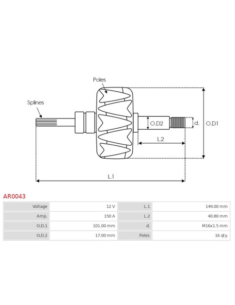 Generátorok rotorjai - AR0043