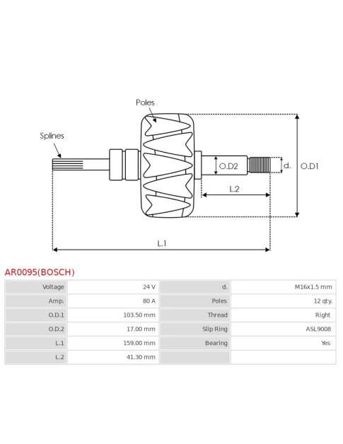 Generátorok rotorjai - AR0095(BOSCH)