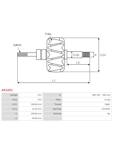 Generátorok rotorjai - AR1003