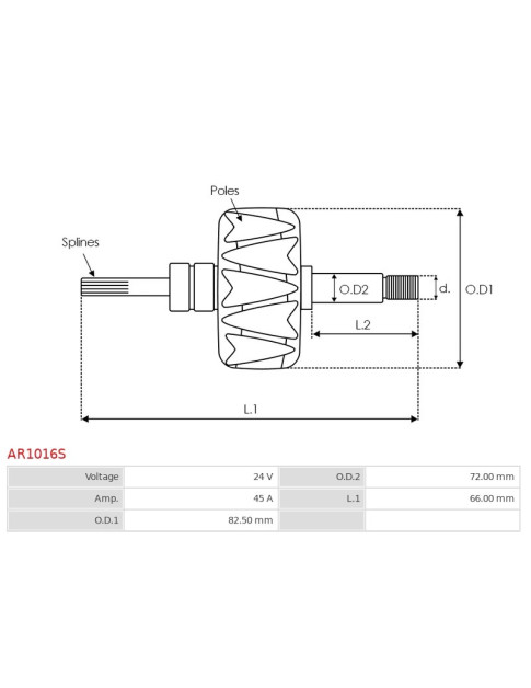 Generátorok rotorjai - AR1016S