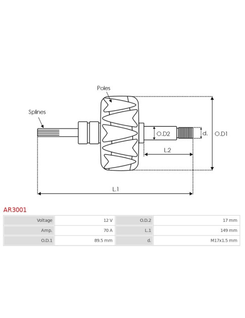 Generátorok rotorjai - AR3001