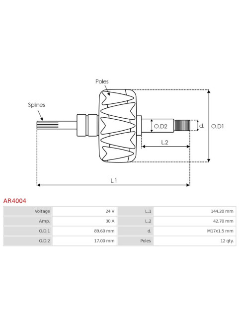 Generátorok rotorjai - AR4004