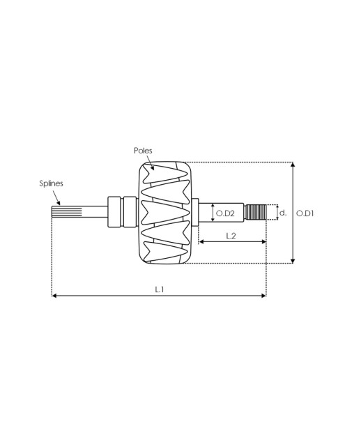 Generátor tekercselések - AR5050S