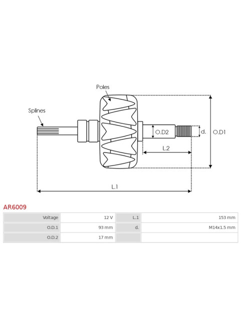 Generátorok rotorjai - AR6009