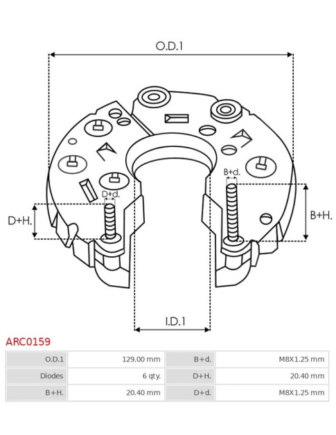 Egyenirányítók - ARC0159