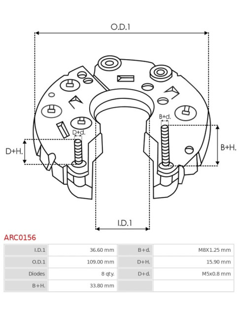 Egyenirányítók - ARC0156