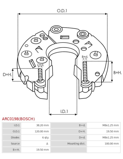 Egyenirányítók - ARC0198(BOSCH)