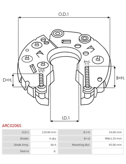 Hátsó - ARC0206S