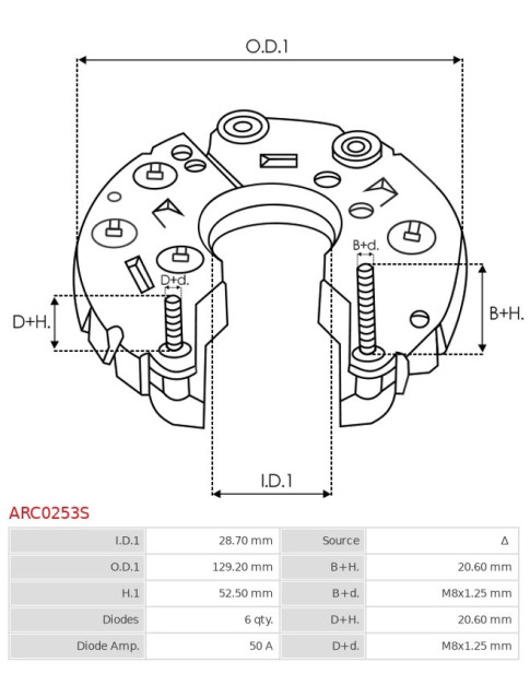 Egyenirányítók - ARC0253S