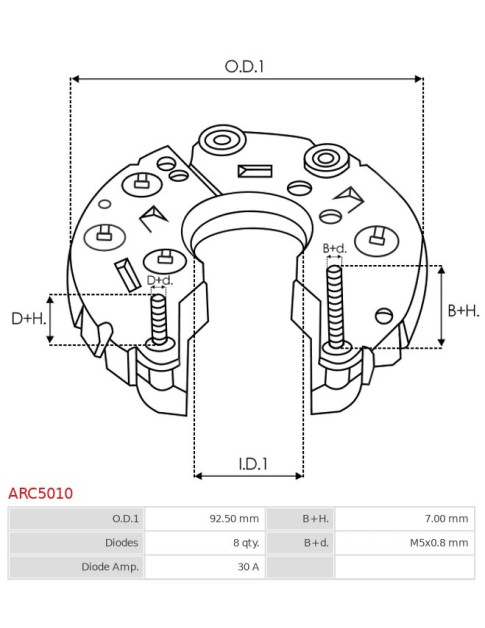 Egyenirányítók - ARC5010