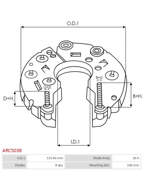 Egyenirányítók - ARC5038