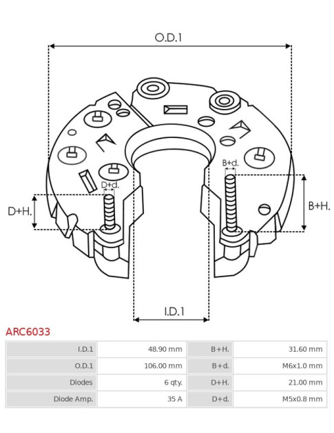 Egyenirányítók - ARC6033