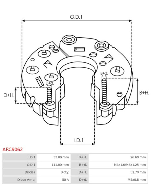 Egyenirányítók - ARC9062