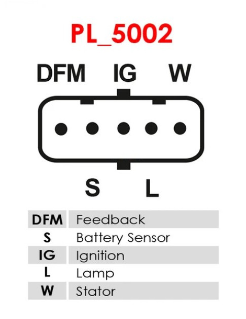 Generátorok szabályozói - ARE5218(MITSUBISHI)