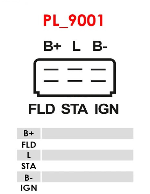 Generátorok szabályozói - ARE6016