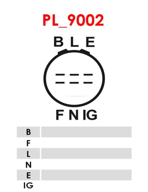 Generátorok szabályozói - ARE6111