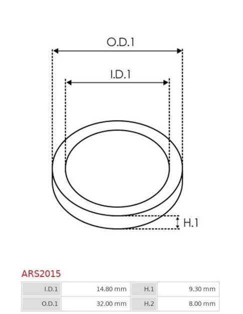 Simeringek - ARS2015