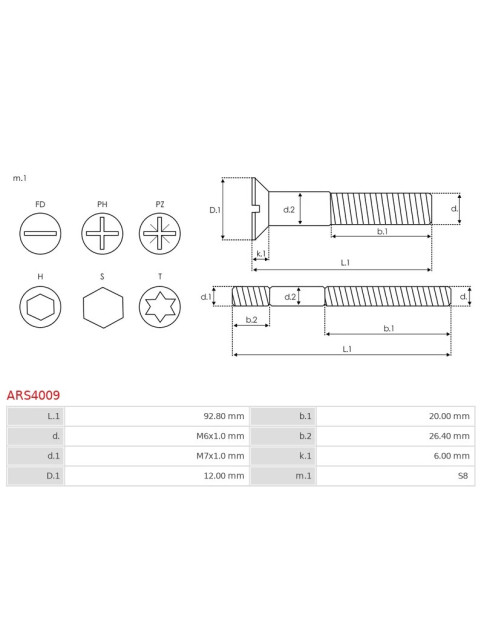 Csavarjai - ARS4009