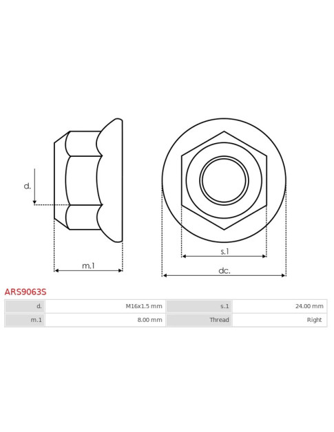 Anyacsavarok - ARS9063S