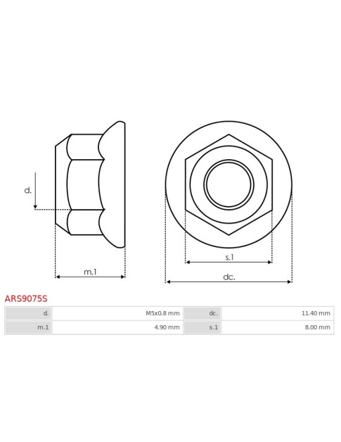 Anyacsavarok - ARS9075S