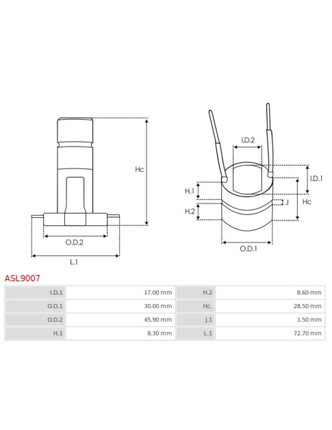 Generátorok kommutátorai - ASL9007