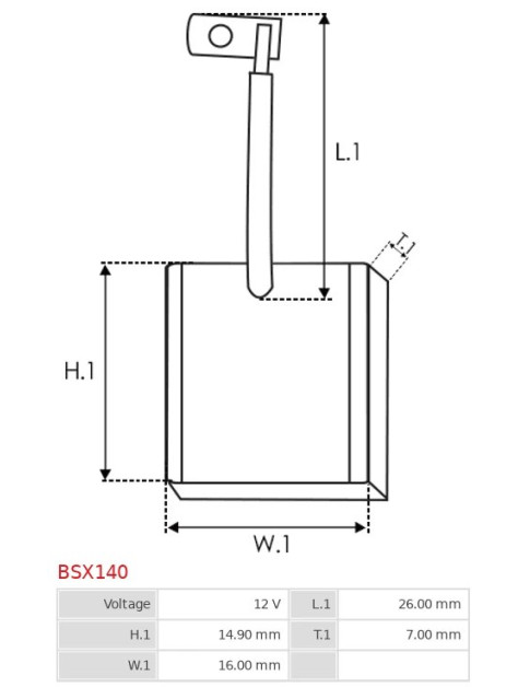 Indítómotorok keféi - BSX140