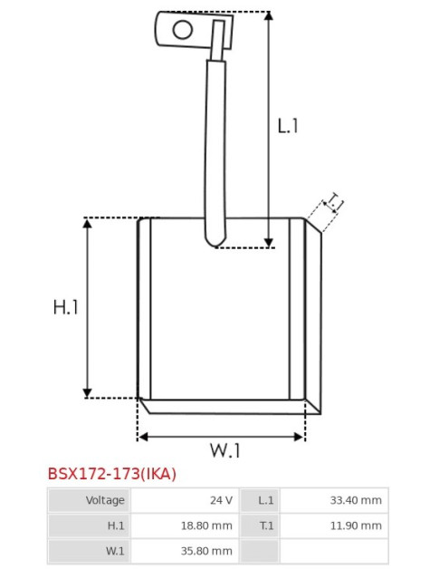 Indítómotorok keféi - BSX172-173(IKA)