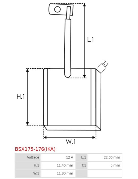 Indítómotorok keféi - BSX175-176(IKA)