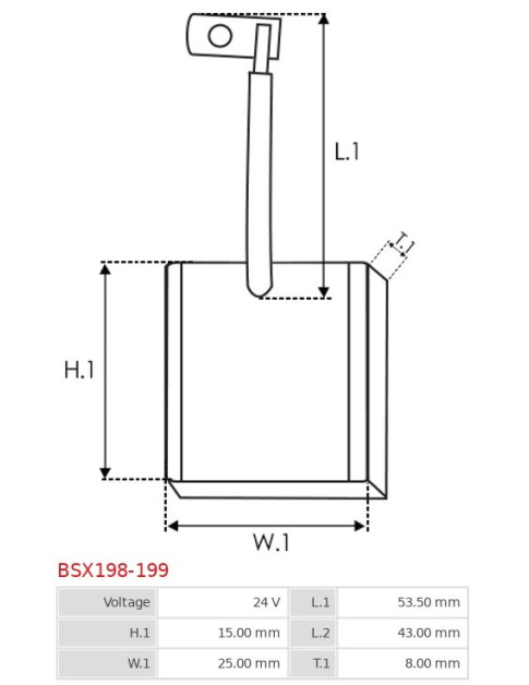 Indítómotorok keféi - BSX198-199